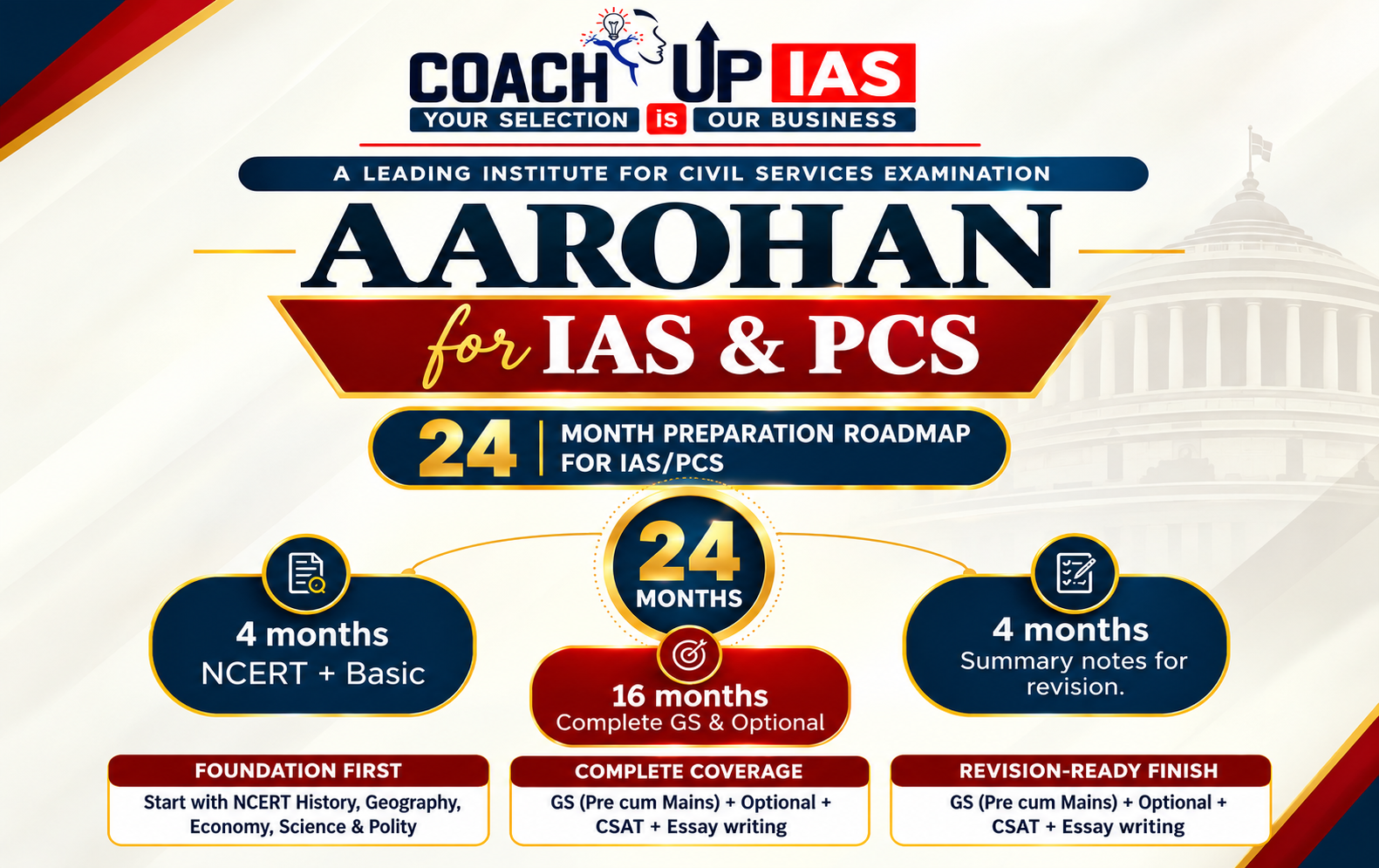 AAROHAN (2 Years)